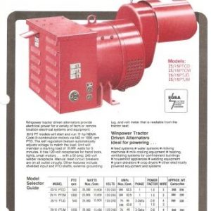 Support for Winpower Model:  25/15PTCD