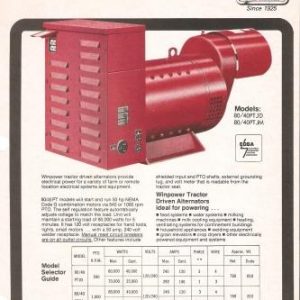 Support for Winpower Model:  80/40PTJD