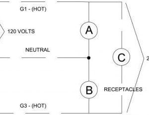 120/240V Single Phase