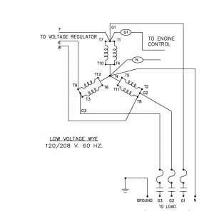 120/208V Three Phase