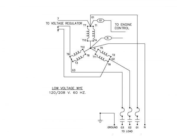 120/208V Three Phase