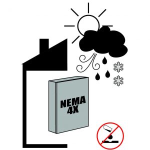 NEMA 4X Enclosure H Frame